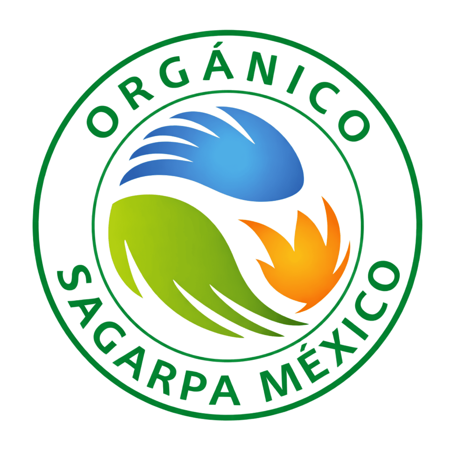 SAGARPA