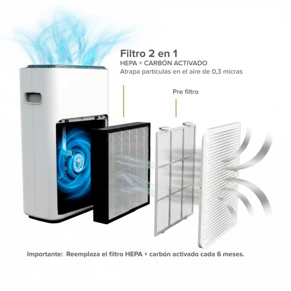 35484-purificador-de-aire-4 Purificador de Aire Inteligente Avera HEPA WiFi para 100 m²